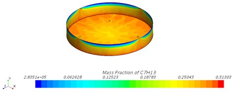 Numerical Study on the Influence of Various Design Variables on the ...