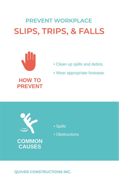 Free Preventing Slips, Trips & Falls Poster Template to Edit Online