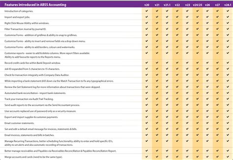 Image result for Abss Payroll Tutorial