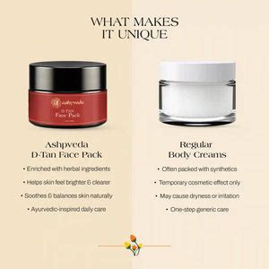 De-Tan Face Pack | Tan Removal & Skin Brightening Face Mask