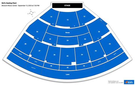 Blossom Music Center Seating Chart - RateYourSeats.com