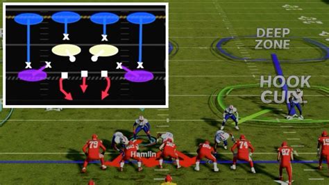 Image result for Lock Down 2.5 Tutorial