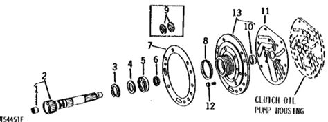 Image result for Bendix Computer