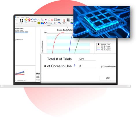 Multi-Core Processing 的图像结果