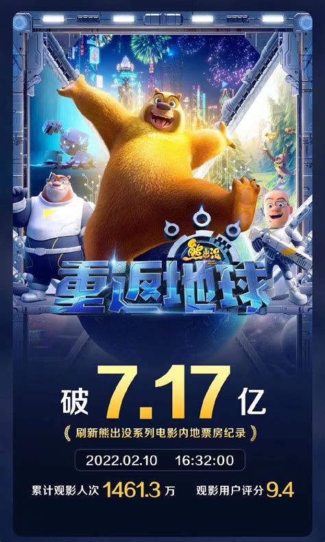 熊出没·重返地球最新素材