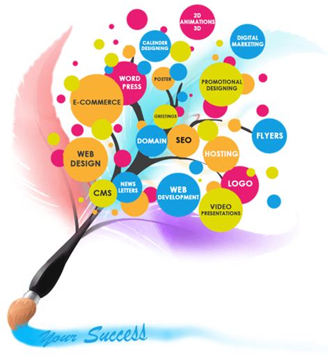 MicroDots-Learn Programing Language Course|Software Training Institute