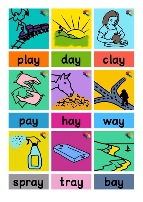 Long Vowel Resources - 'AY' — Dyslexic Logic
