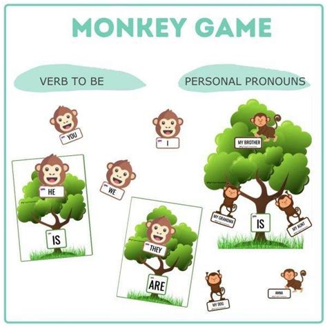 Image result for Monkey Game Script