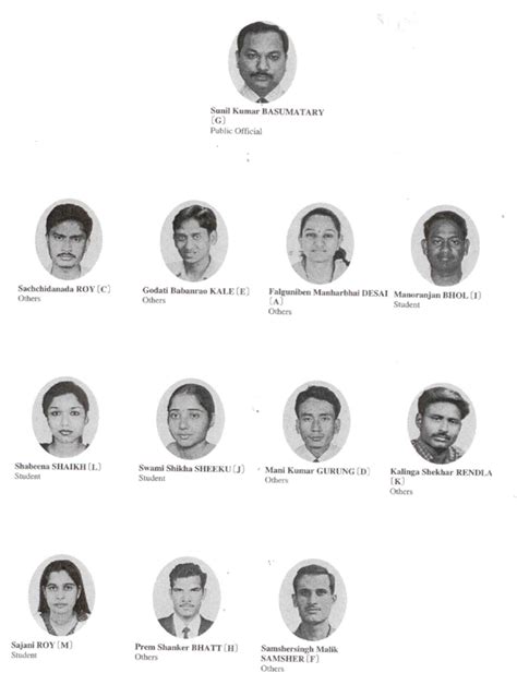 Ship for World Youth Alumni Association - India | Home