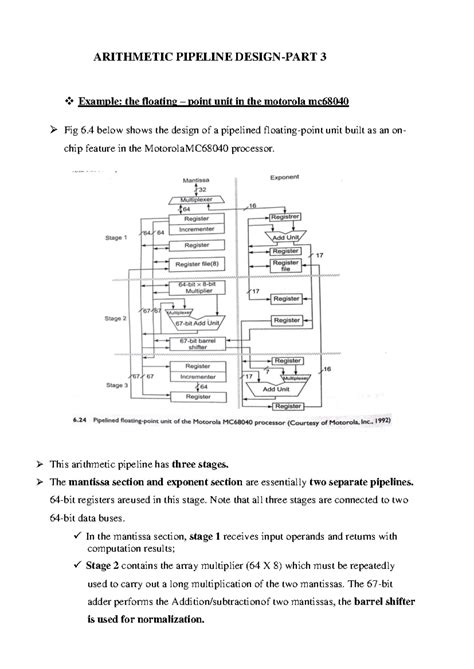 Arithmetic Pipeline Design-PART 3 - ARITHMETIC PIPELINE DESIGN-PART 3 ...