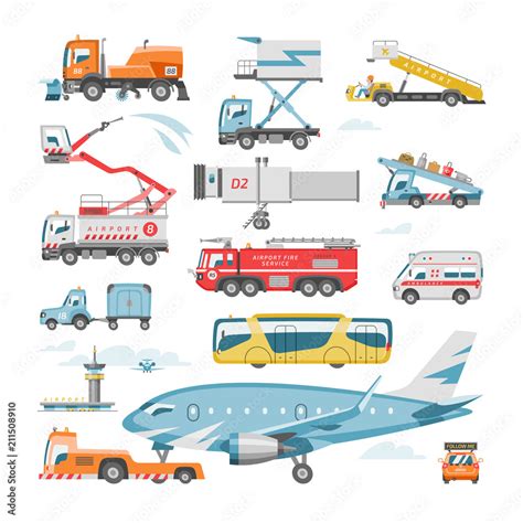 Transport 的图像结果