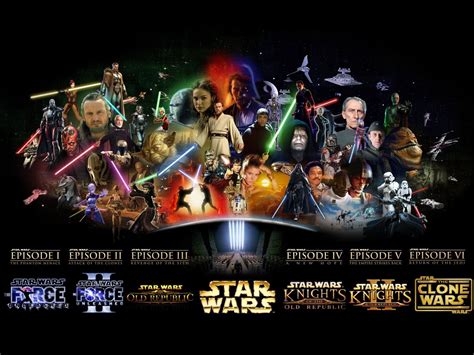 Image result for Star Wars Computer Screen