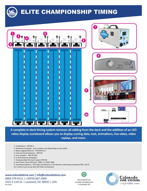 External Visual Indicator (EVI)