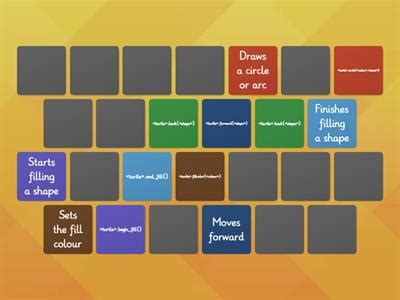 Image result for Add Scoreboard Python Turtle