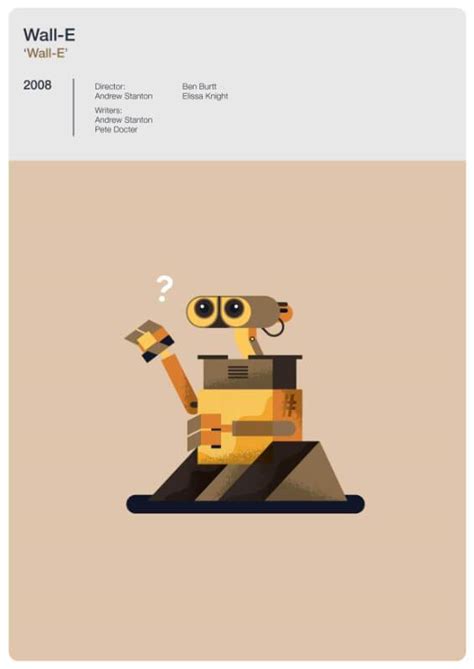 Animation Classic Movie Poster Fan Art - Wall-E- Tallenge Hollywood ...