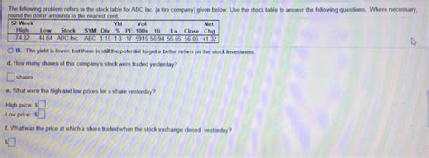 Stock Issue Table 的图像结果