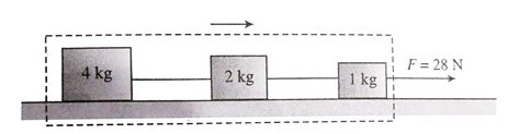 In the arrangement shown in fig. The strings are light and inextensible ...