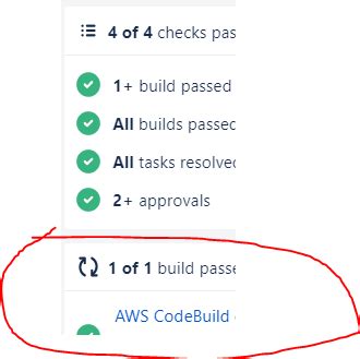 Image result for Getting Input in Java Next nextInt