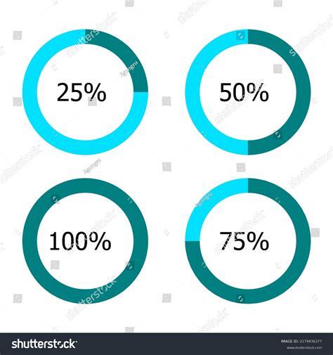Pie Graph 的图像结果