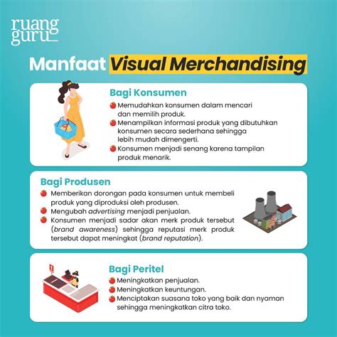 Belajar Visual Merchandising untuk Penataan Produk, Yuk! | SMK Kelas 12