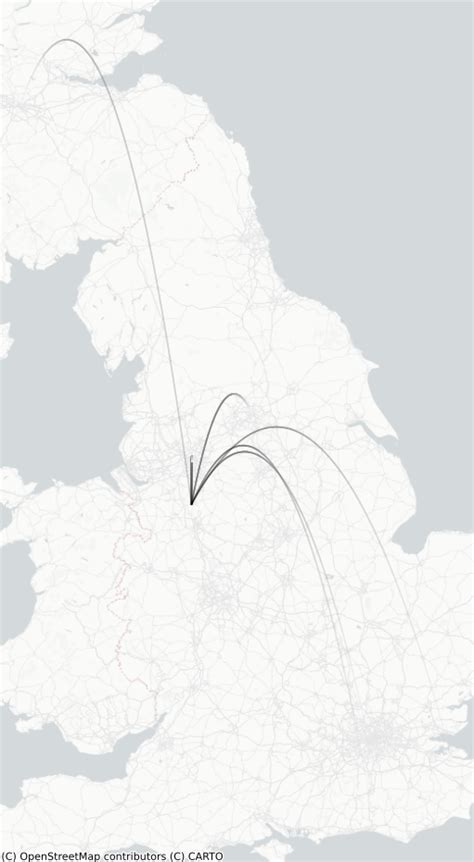 Graph Library Python Connection Digram 的图像结果