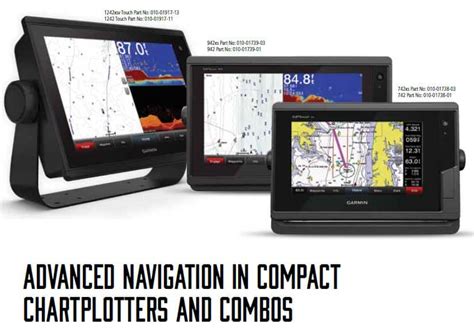 Garmin 1242 Tutorial 的图像结果