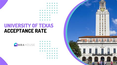University of Texas Acceptance Rate: Stats, Tips, and How to Apply
