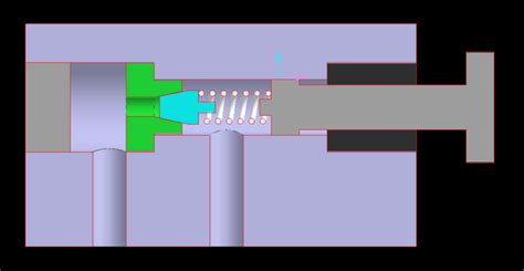 Image result for Level 6 Script Executor