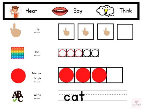 Word Map Template 的图像结果