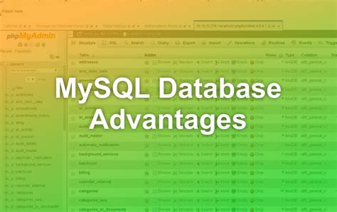 Image result for What Is a MySQL Database