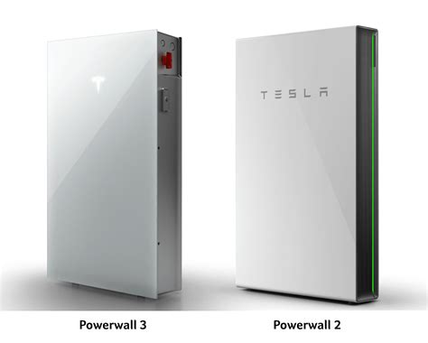 Tesla Powerwall 3 (2025): UK Specs, Price, Warranty & Installation