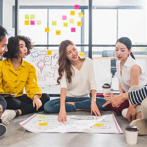 Amplifying Career Competencies FLC: Programs: Center for Teaching and ...