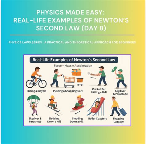 Mass Physics Examples 的图像结果