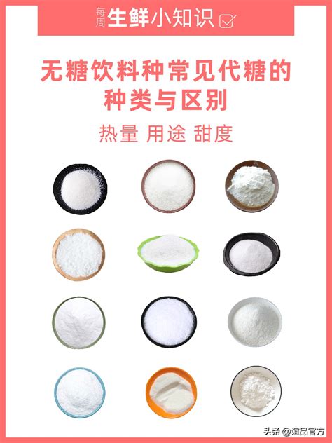 Types and differences of common sugar substitutes in sugar-free ...