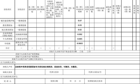 郑州二七区代理记账公司记账报税多少钱一个月，【附联系方式】-小美熊会计