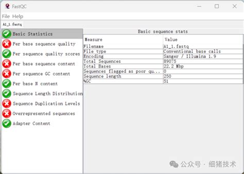 FastQC Tutorial Windows 的图像结果