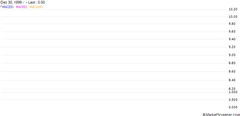 OMNOVA Solutions Mulls Acquisitions - MarketScreener