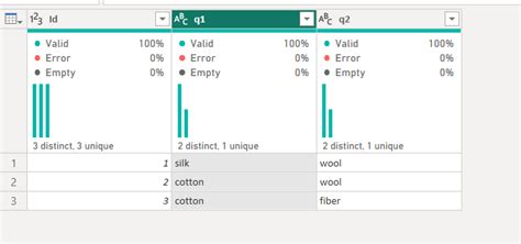 Image result for Getpivotdata Error When Using Pivot Table From Power Bi