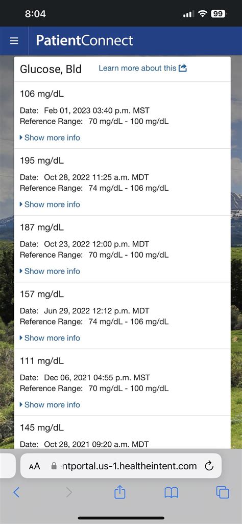 Lab results don’t lie! I started intermittent fasting in October (17:7) and added a prolonged 48 ...