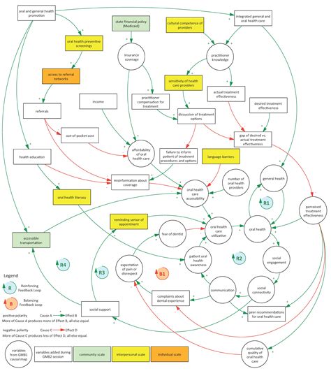 Health Geography - Department of Geography - University at Buffalo