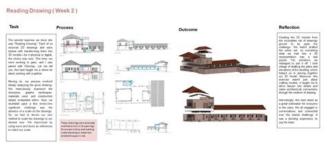 Tracing the history of Mundra through the Havelis | CEPT - Portfolio