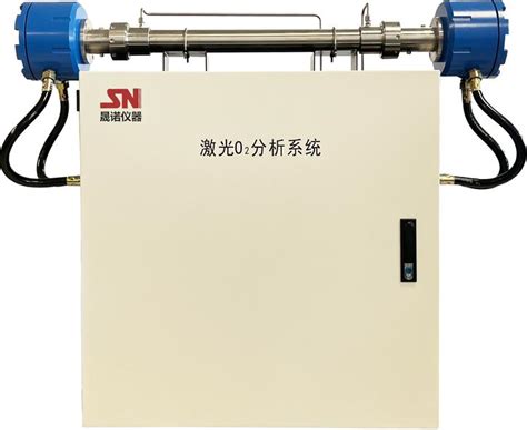 Live O2 System 的图像结果