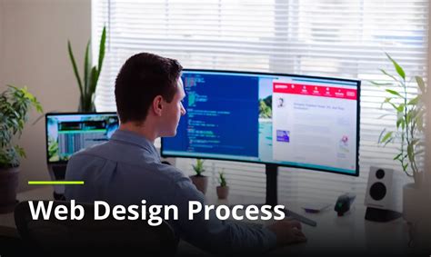 Web Design Process Steps 的图像结果