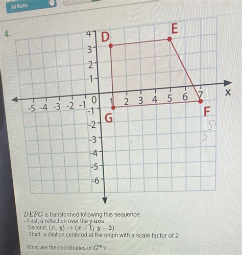 Image result for Reflection Over Y 1