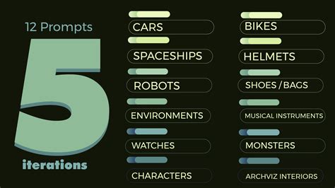 Image result for Blender Intermediate Tutorial