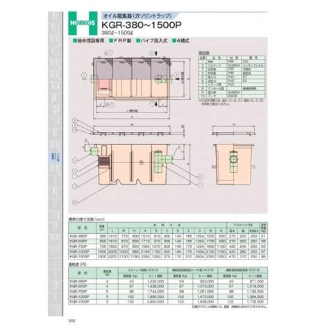 Image result for Arduino IR Sensor Home Automation PCB