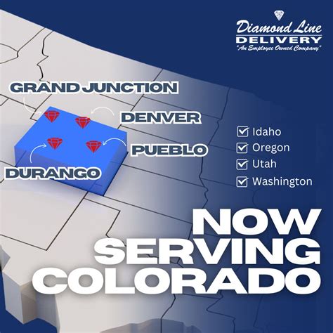 Diamond Line Delivery - FACTS - Powered by Carrier Logistics