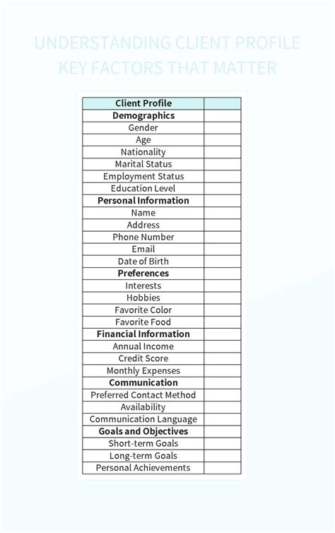Free Client Profile Templates For Google Sheets And Microsoft Excel ...