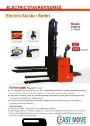 Manufacturer of Hydraulic Hand Pallet Truck by Stackers & Movers India ...