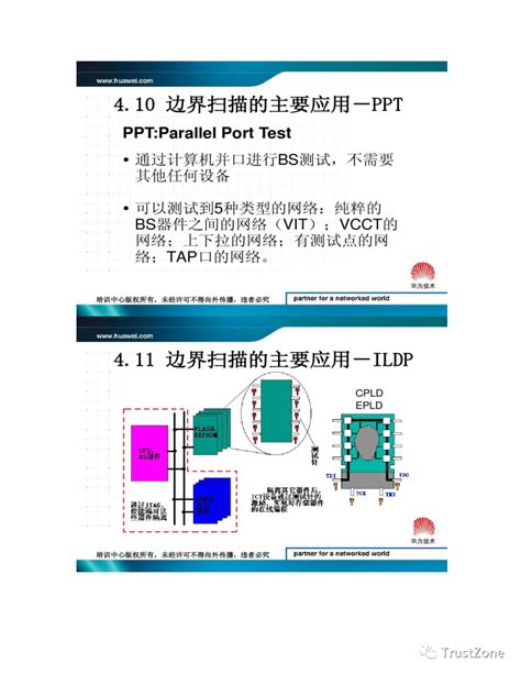 Python Jtag 的图像结果